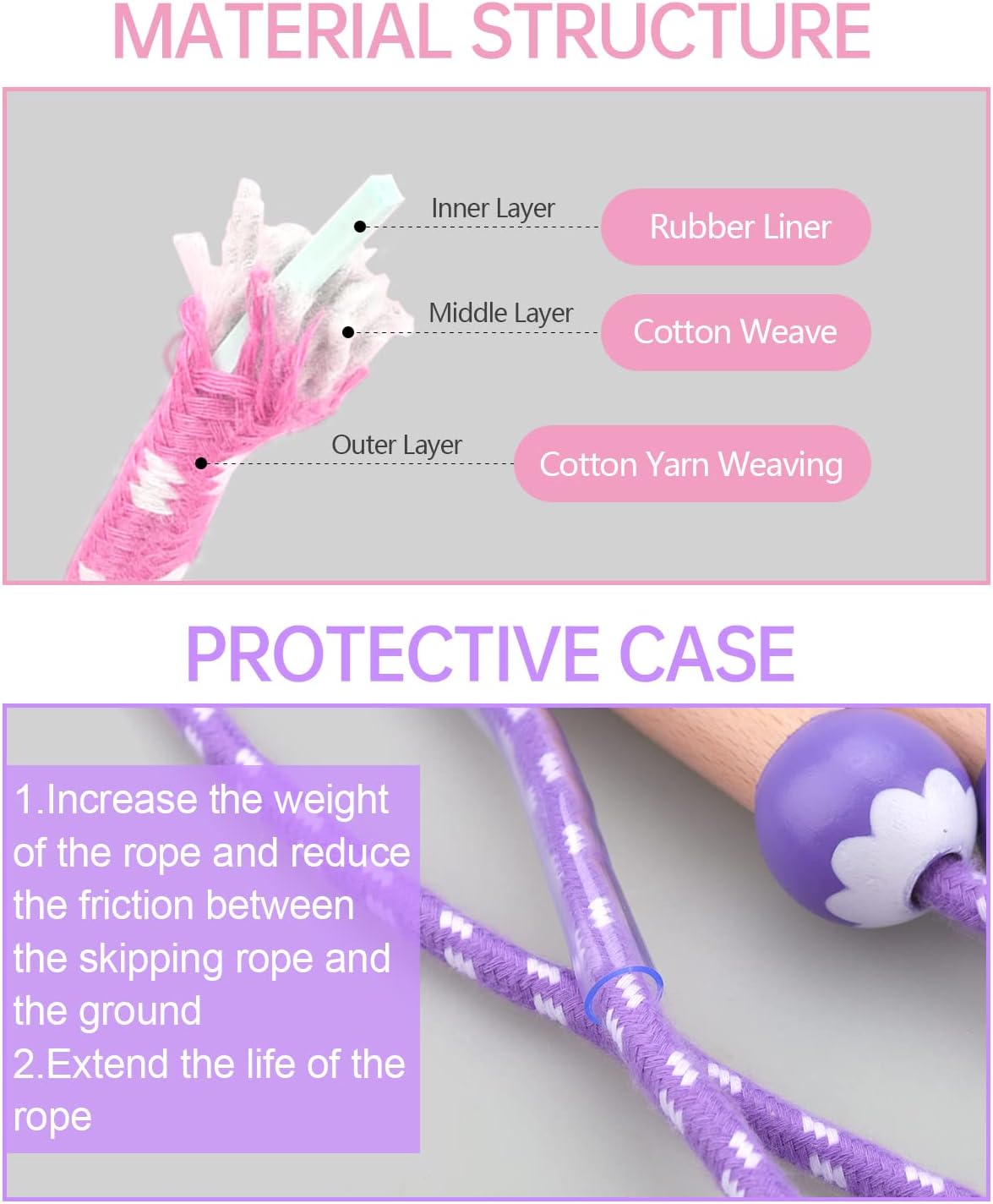 Lorvain Jump Rope for Kids, Adjustable Kids Jump Ropes for Girls Boys Toddler Fitness, Cotton Skipping Rope with Wooden Handle for Outdoor Fun Activities Exercise